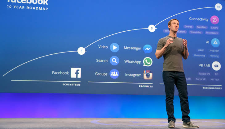 Billionare Mark Zuckerberg Lost 27.34 billion dollars in just two days